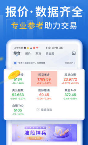 十大黄金软件app推荐下载-黄金交易app下载v5.0.4免费手机版