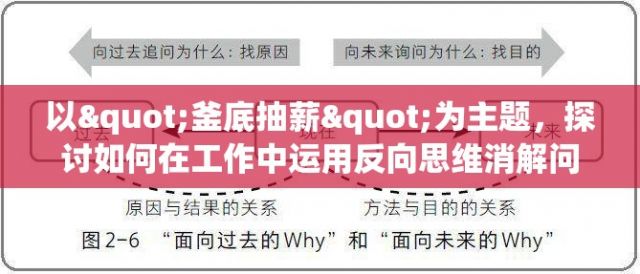 以"釜底抽薪"为主题，探讨如何在工作中运用反向思维消解问题难点：有效策略与实例分析