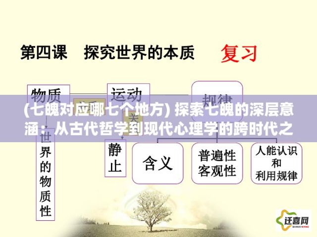 (七魄对应哪七个地方) 探索七魄的深层意涵：从古代哲学到现代心理学的跨时代之旅理解文化与科学的交汇