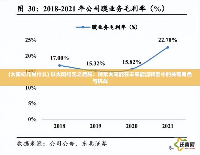 (太阳纪元是什么) 以太阳纪元之启航：探索太阳能在未来能源转型中的关键角色与挑战